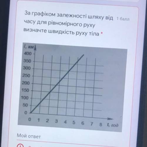 За графіком залежності шляху від часу для рівномірного руху визначте швидкість руху тіла * 1, км. 40