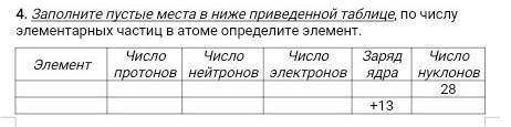 ну это не трудное вас бул благодарен​