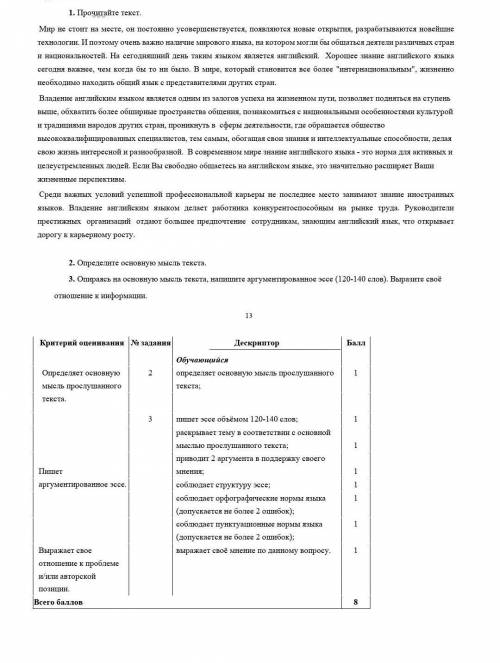 1прочитайте текст 2опнеделите основную мвсль 3опираясь на основную мвсль текста напишите аргументиро