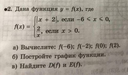 Дана функция у=f(х), где f(x)= { х+2 , если -6