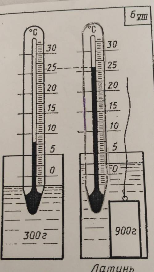 нужно найти цену деления школы термометра . температура воды до погружения тела . температура воды и