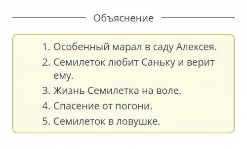 Анализ сюжета и композиции рассказа А. Новоселова «Санькин марал» Расположи цитаты в соответствии с