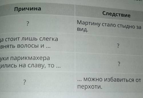 Рассказ-прекрасный парикмахер с 4 остальное не надо) ​