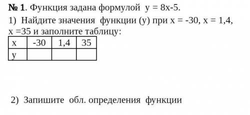 По алгебре СОР 7 класс. Можете с заданием. Искренне буду благодарна за вашу