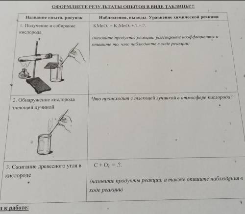 по химии и надо сделать вывод .​