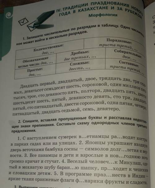 2.Спиите вставляя пропущенные буквы и расставляя недостаточные знаки препинания Составьте схему одно