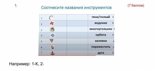 Задания ( )Соотнесите названия инструментовС Cтяни/толкай АведениеB2многоугольник с3орбитаD4заливка5