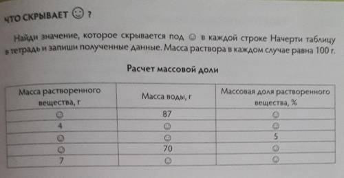 Кто тому в обмен подписка, лайк, лучший ответ человеку выжить. Я погибаю