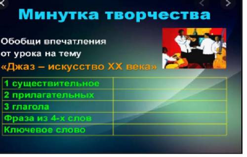 Минуткка творчества: Обобщи впечатления от урока на тему«Джаз – искусство ХХ века»