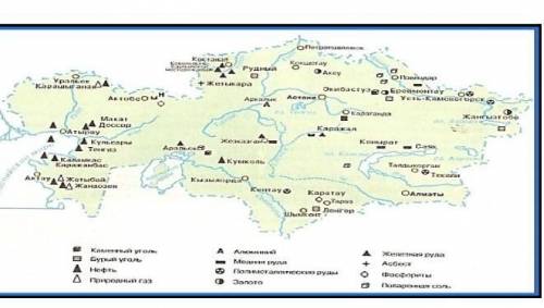 Задание 6 Перечислите основные месторождения нефти, железной руды, полиметаллических руд,  медной ру