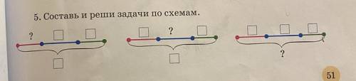 5. Составь и реши задачи по схемам. ? ? ?