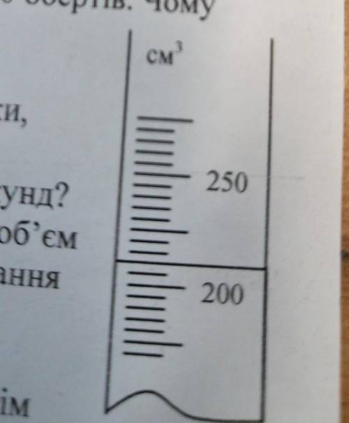 Визначте ціну поділки шкали мензурки, об'єм рідини в мензурці та верхню межу вимірювання