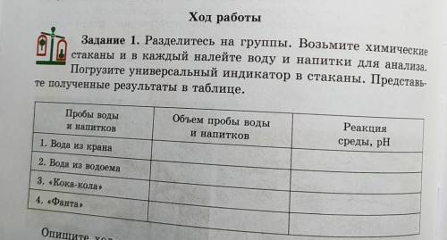 Ход работы Задание 1. Разделитесь на группы. Возьмите химические стаканы и в каждый налейте воду и н