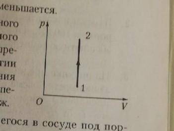 график зависимости давления идеального газа определённой массы от зависимого им обьёма представлен н