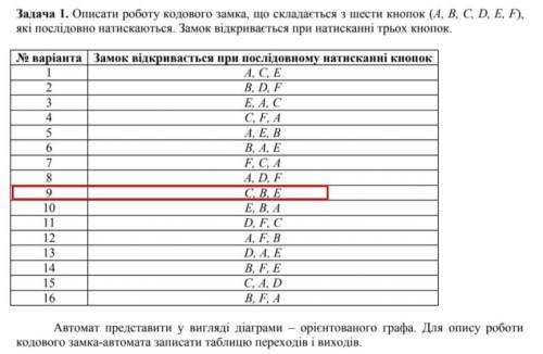 Спеціальний розділ математики . Абсолютно ничего не понимаю. Вариант 9