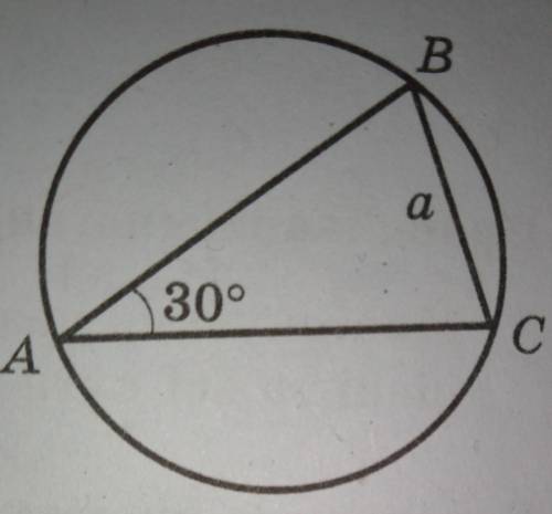 На рисунку зображено вписаний у коло трикутник ABC, кут A = 30 градусів, BC = a. Чому дорівнює площа