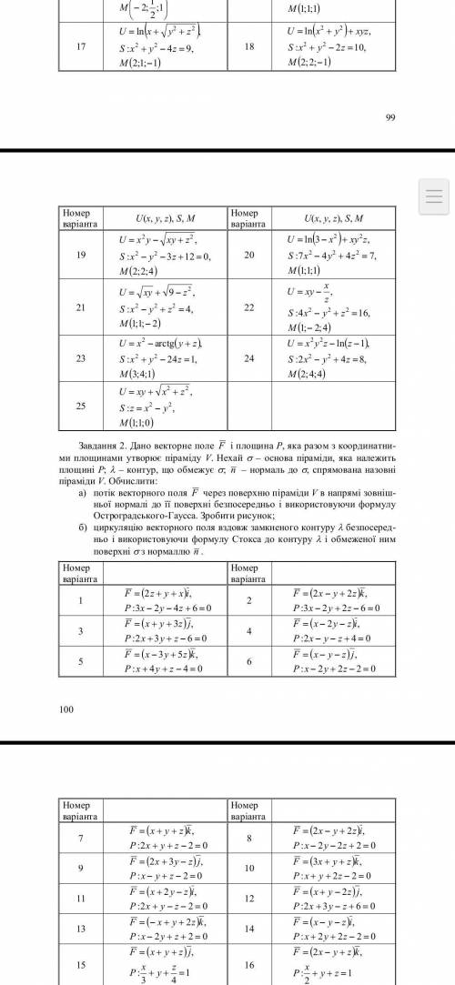 Завдання 1. Задано 8 скалярне поле U(x, y, z), поверхня S і точка M. Обчис- лити: а) похідну скалярн