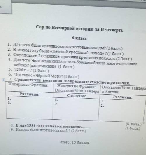 Сделайте номер в коммегты кину это по всемрной истории сор​