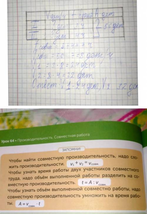 ДОМАШНЕЕ ЗАДАНИЕ Реши задачу.Выпуская в день одинаковое количество те-левизоров, завод изготовил за