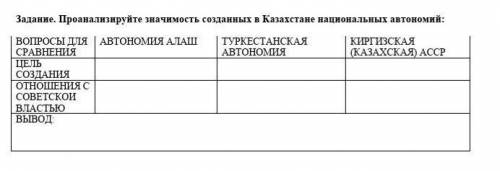 даю если решите как минимум за 2 часа, очень надо​