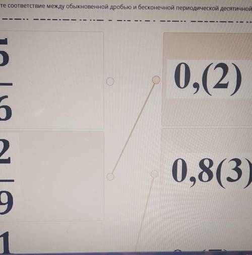 ТЕКСТ ЗАДАНИЯ Найдите соответствие между обыкновенной дробью и бесконечной периодической десятичной
