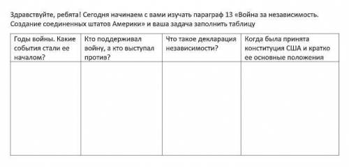 История 8 класс.Заполните таблицу