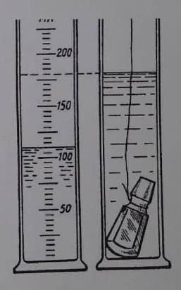 На рисунке показано тело, помещённое в мензурку с водой. Масса тела равна 175г.Определите объём воды