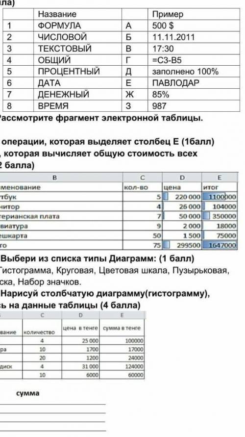 задание укажите соответствие между названием типа данных и его примером .запишите ответ в формате -Ц