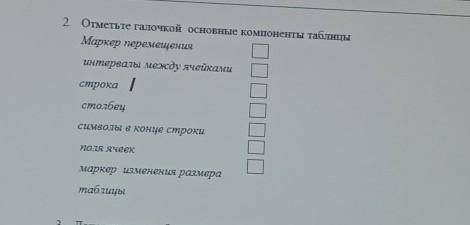 2. Отметьте галочкой основные компоненты таблицы СОРВ СС ЛЮДИ​