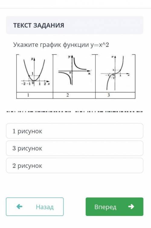 умоляюю Укажите график функции у=х^2​