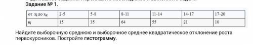 Задание № 1. Найдите выборочную среднюю и выборочное среднее квадратическое отклонение роста первоку