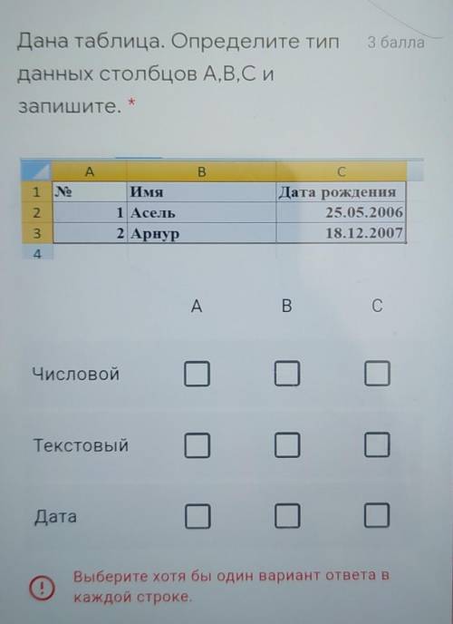 Дана таблица. Определите типданных столбцов А,В,С и*запишите.AВNOСДата рождения25.05.200618.12.2007И