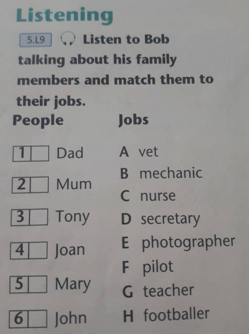 8 Listening5.09 Listen to Bobtalking about his familymembers and match them totheir jobs.People Jobs