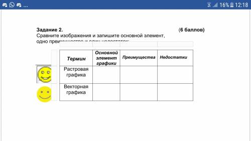 Сравните изображения и запишите основной элемент, одно преимущество и один недостаток: Термин Основн