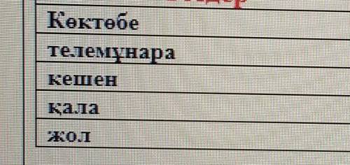 3 класс казахский язык. составить предложения из слов с каждым словом, всего получится 5 предложений