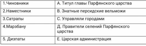 Определите социальную структуру общества и приведите в соответствие У МЕНЯ СОР :3​