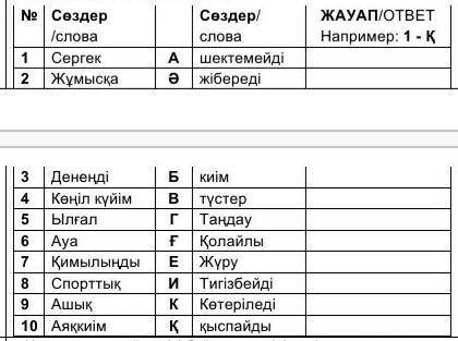 Сопоставь слова и словосочетания по значению.​