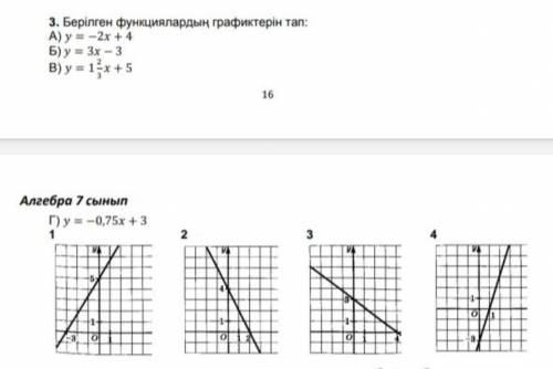 3. Найдите графики заданных функций: A) y - 2x + 4 Б) y = 3x -3B) y = 1x + 5Г) y a - 0,75x + 3 1​