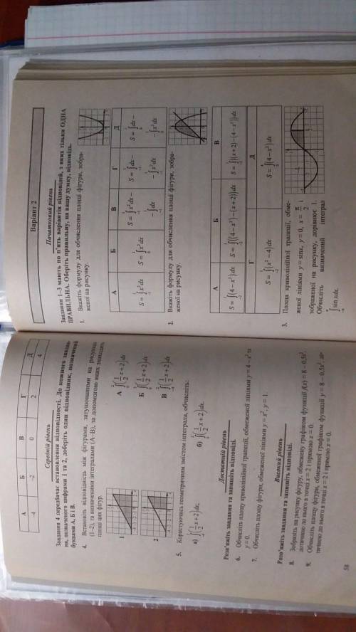 КОНТРОЛЬНАЯ АЛГЕБРА 11 КЛАСС