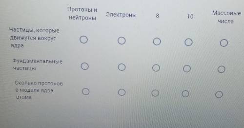 Строение атома можно мысленно сопоставить со строением Солнечной системы. В центре атома находится я