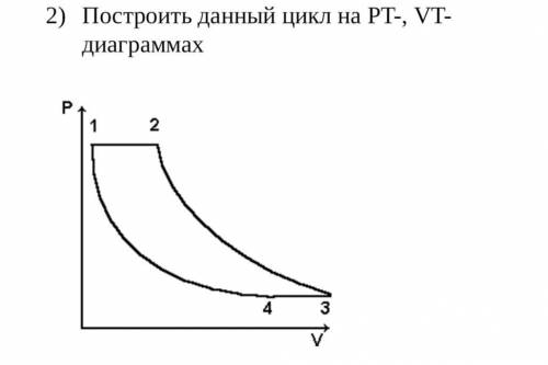 ПОСТРОИТЬ ДАННЫЙ ЦИКЛ НА PT VT диаграммах