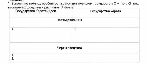 сделайте это задание умоляю у меня соч и подписываюсь взаимно​