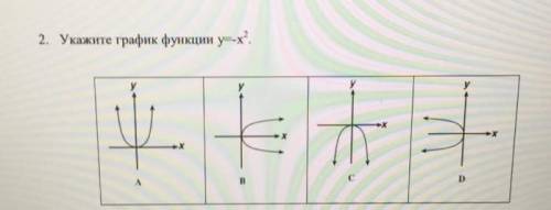 НУЖЕН НА ДАННЫЙ МОМЕНТ 2. Укажите график функции у--х*.​