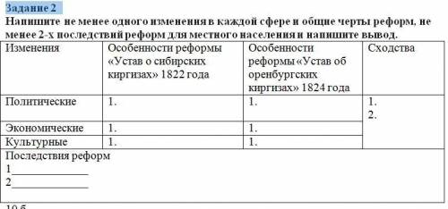 Напишите не менее одного изменения в каждой сфере и общие черты реформ, не менее 2-х последствий реф