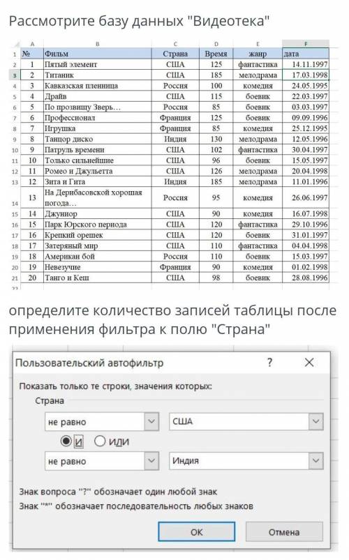 Определи количество записей таблицы после применения фильтра к полю Страна​