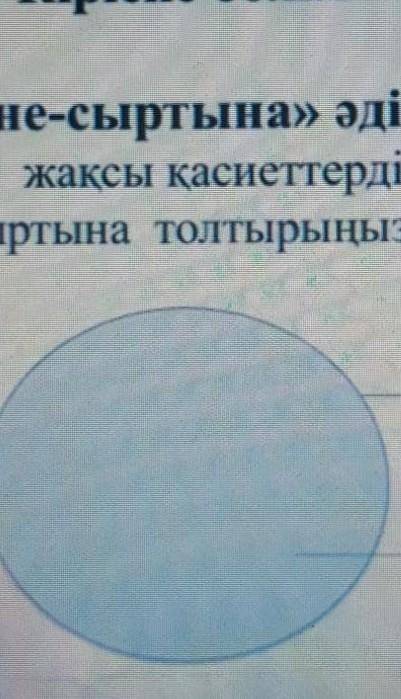 Ішіне сыртына әдісі Абай талдаған жақсы қасиеттерді ішіне жаман қасиеттерді сыртына толтыр.КӨМЕКТЕСІ