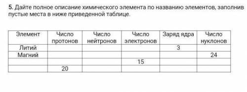 5 Задание, СОР по всемирной истории 7 класс. Дайте полное описание химического элемента, по названию