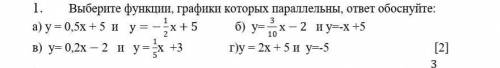 с сорос Выберите функции, графики которых параллельны, ответ обоснуйте: а) у = 0,5х + 5 и у=-1/2 х+5