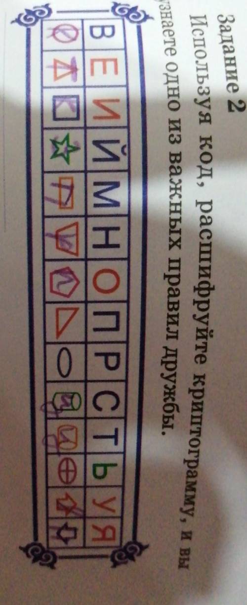 Используя код, расшифруйте криптограмму, а в умнаете одно из важных правил дружбы. ответить правильн