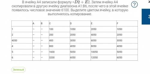 В ячейку A4 записали формулу =D2+E2. Затем ячейку A4 скопировали в другую ячейку диапазона A1:B6, по